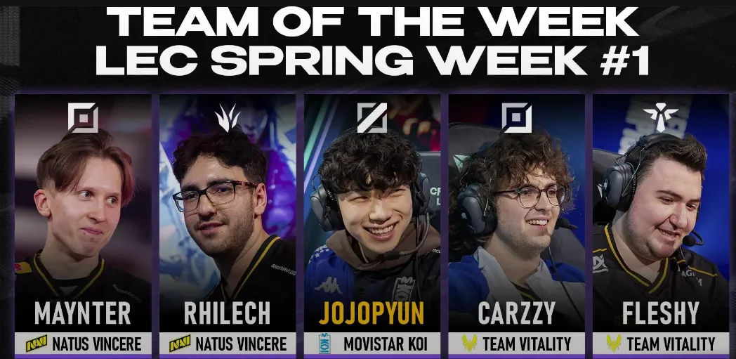 Najlepší hráči LEC týždňa sú tu: Team of the Week odhaľuje, kto dominoval na začiatku Spring Splitu