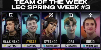 LoL: Najlepší hráči týždňa v LEC – Vitality dominujú, Jopa žiari a KC sa vracia vo veľkom štýle