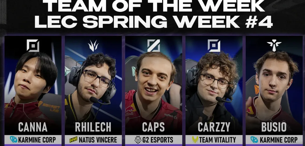 LEC Spring Split 2026: Tím týždňa #4 ovládli Vitality a Caps berie MVP po brutálnej penta hre