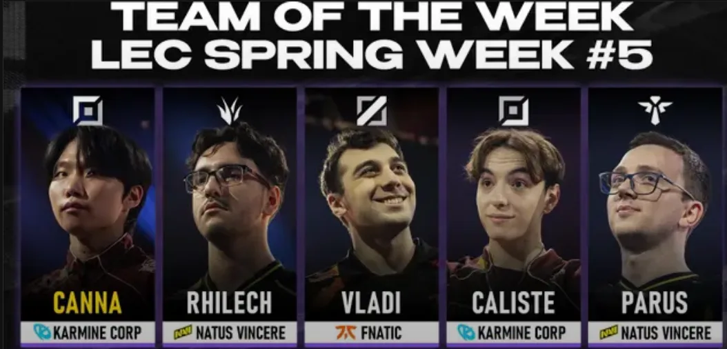 League of Legends LEC Spring Split 2026: Team of the Week 5 ovládli hráči Karmine Corp a NAVI