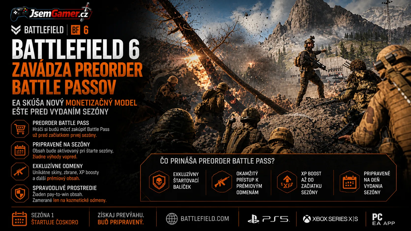 Battlefield 6 zavádza preorder battle passov: EA skúša nový monetizačný model ešte pred vydaním sezóny