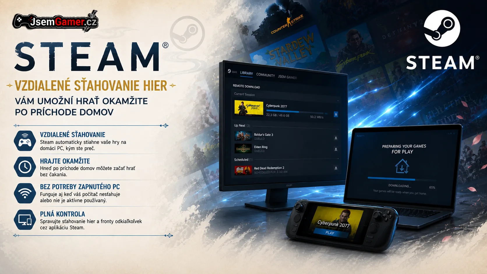 Steam novinka: Vzdialené sťahovanie hier Vám umožní hrať okamžite po príchode domov