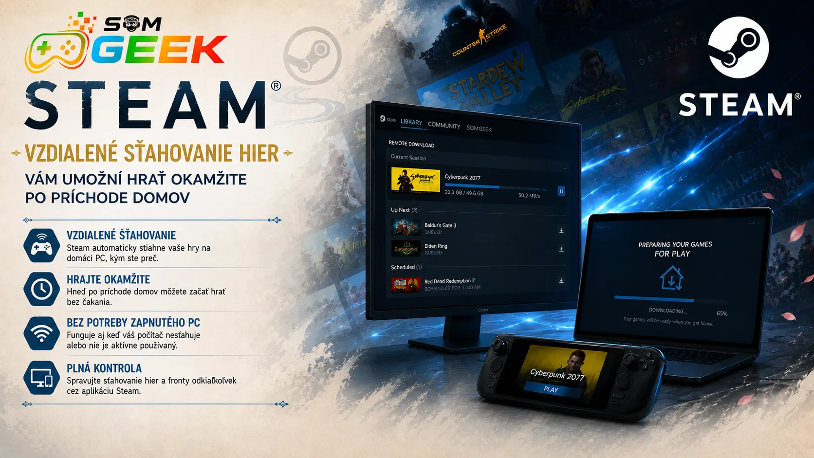 Steam prináša revolúciu v pohodlí hrania: Hry si stiahnete na diaľku ešte pred príchodom domov