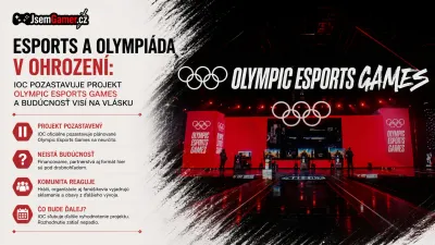 Esports a Olympiáda v ohrození: IOC pozastavuje projekt Olympic Esports Games a budúcnosť visí na vlásku