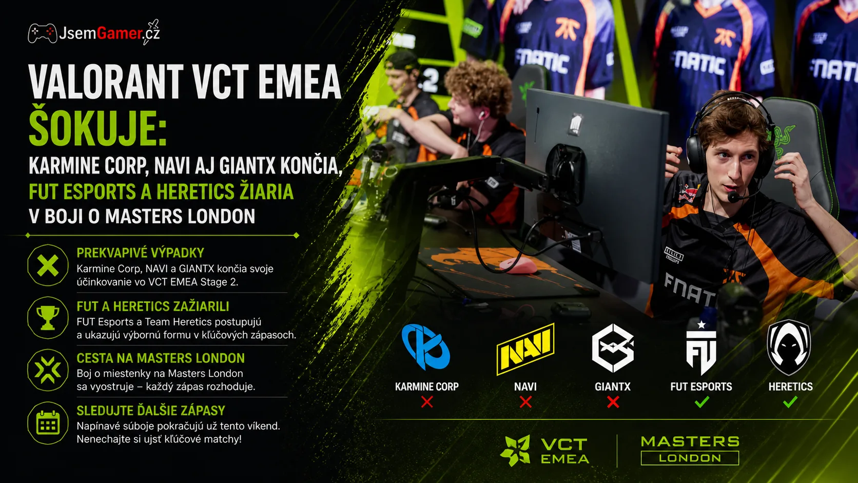 VALORANT VCT EMEA šokuje: Karmine Corp, NAVI aj GIANTX končia, FUT Esports a Heretics žiaria v boji o Masters London