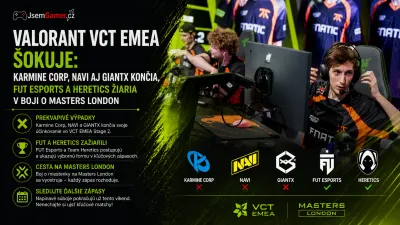 VALORANT VCT EMEA šokuje: Karmine Corp, NAVI aj GIANTX končia, FUT Esports a Heretics žiaria v boji o Masters London