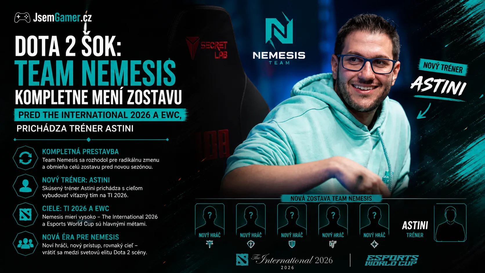 Dota 2 šok: Team Nemesis kompletne mení zostavu pred The International 2026 a EWC, prichádza tréner Astini