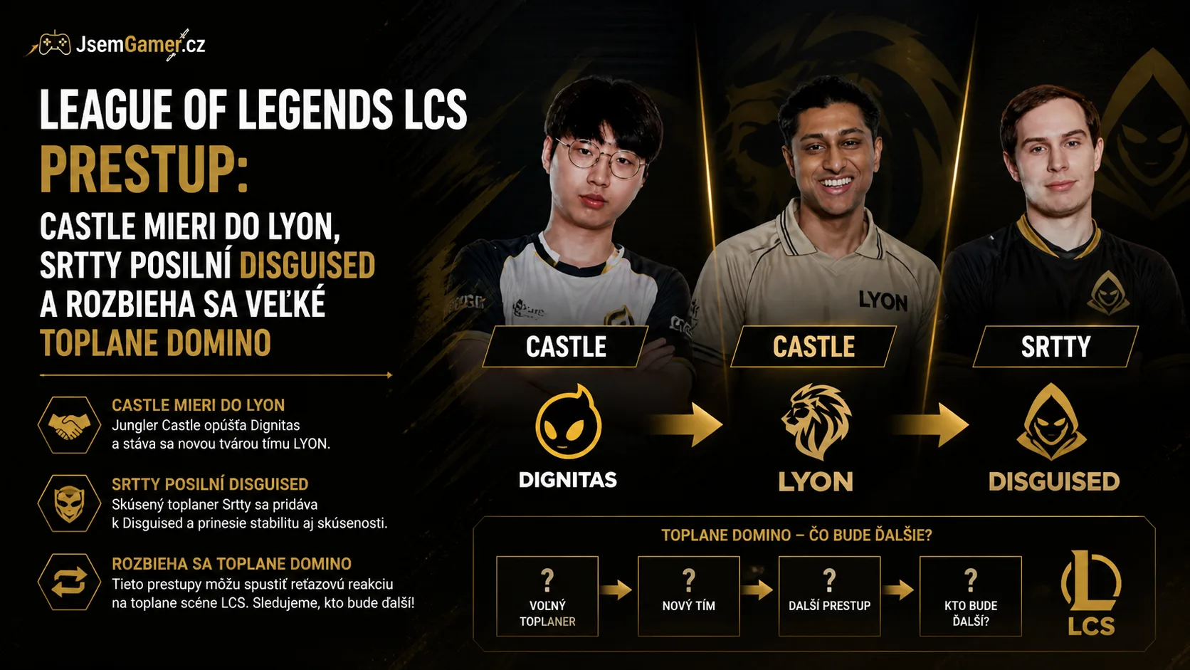 League of Legends LCS prestup: Castle mieri do LYON, Srtty posilní Disguised a rozbieha sa veľké toplane domino