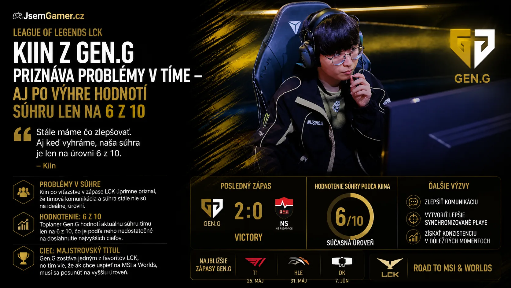 League of Legends LCK: Kiin z Gen.G priznáva problémy v tíme – aj po výhre hodnotí súhru len na 6 z 10