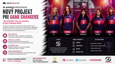 SK Avarosa predstavuje nový projekt pre Game Changers: „Nie hviezdny tím, ale skupina, ktorá si hranie užíva“