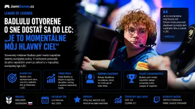 League of Legends hviezda Badlulu otvorene o sne dostať sa do LEC: „Je to momentálne môj hlavný cieľ“