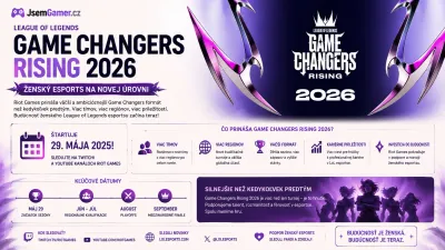 League of Legends Game Changers štartuje už 29. mája! Riot pripravuje väčší ženský esports formát než minulý rok