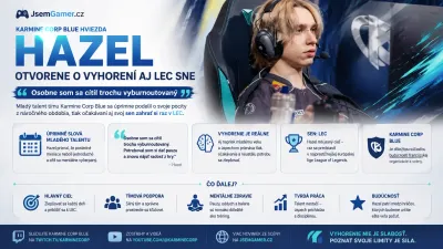 Karmine Corp Blue hviezda Hazel otvorene o vyhorení aj LEC sne: „Osobne som sa cítil trochu vyburnoutovaný“
