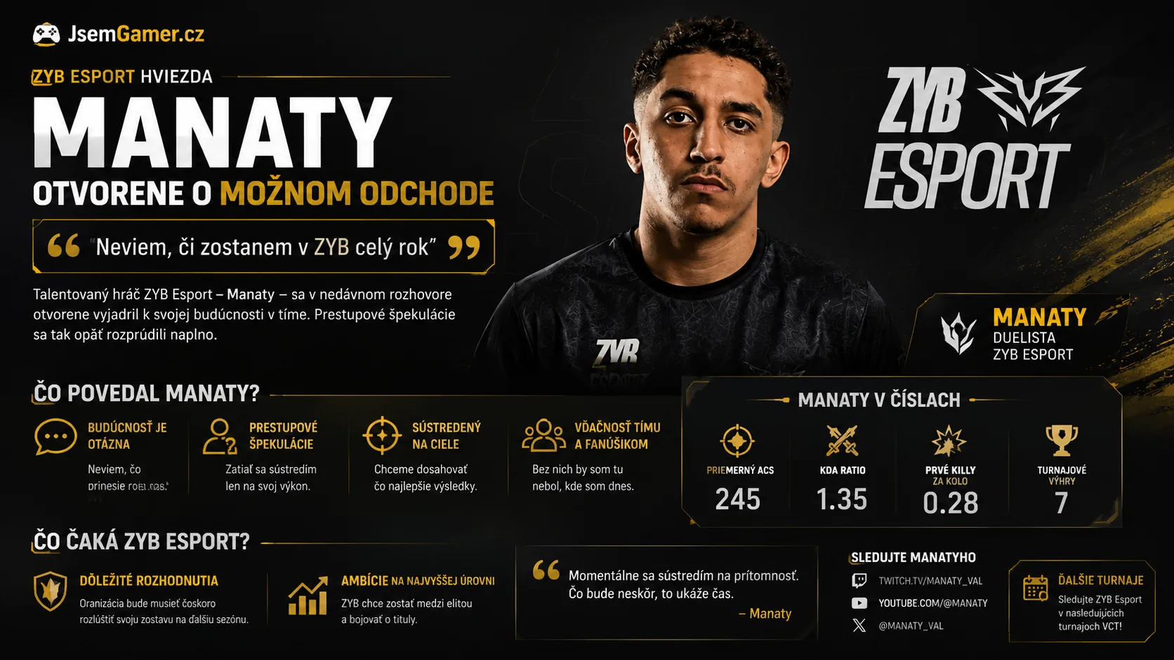 League of Legends: ZYB hviezda Manaty otvorene o možnom odchode: „Neviem, či zostanem v ZYB celý rok“