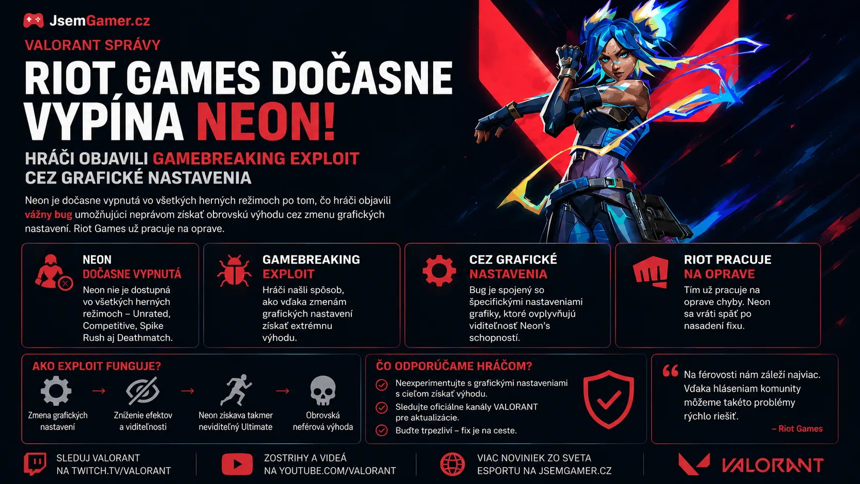 VALORANT: Riot Games dočasne vypína Neon! Hráči objavili gamebreaking exploit cez grafické nastavenia