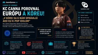 League of Legends: KC Canna porovnal Európu a Kóreu! „V Kórei sa k nám správajú ako ku K-pop idolom“