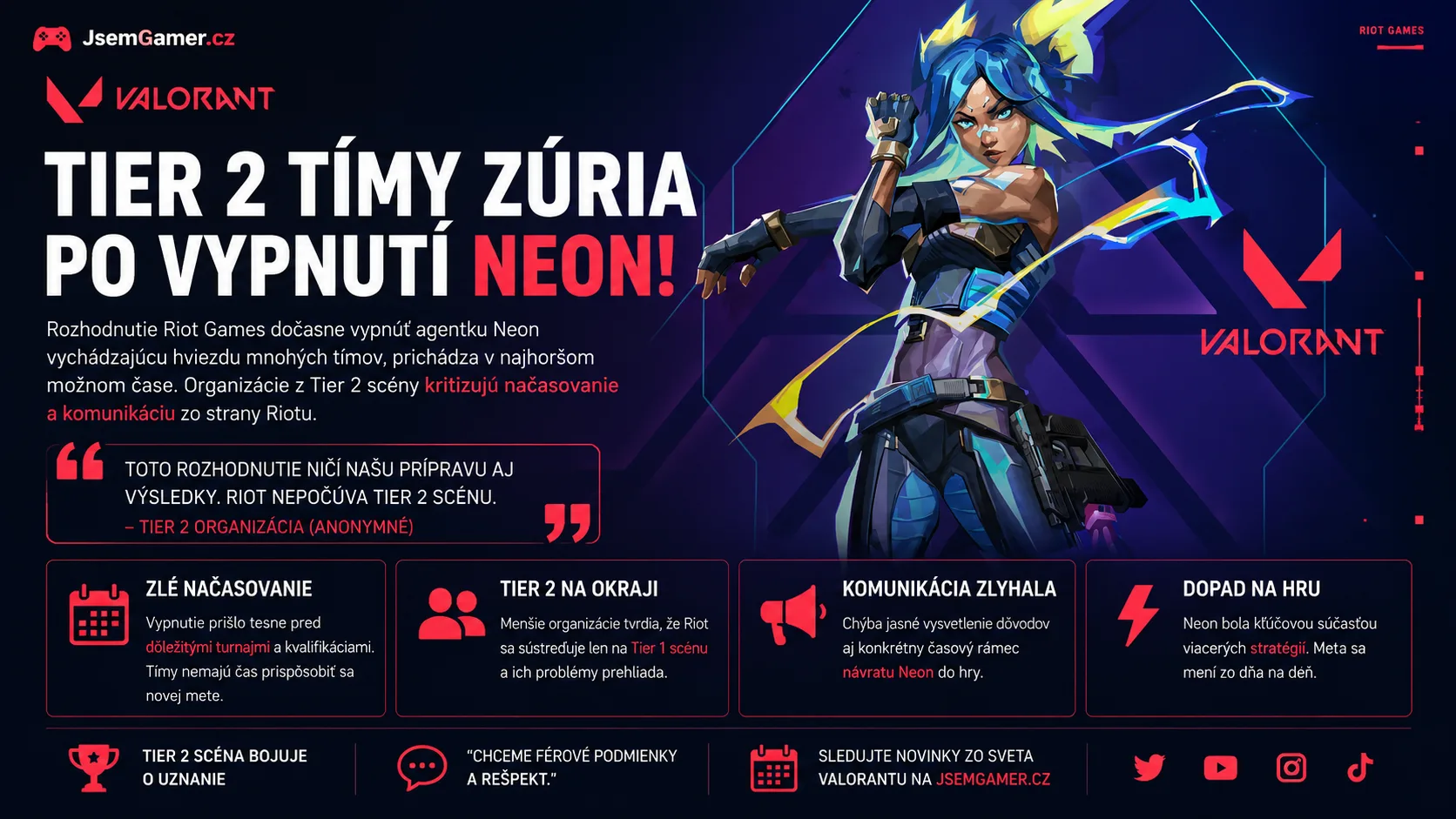 VALORANT: Tier 2 tímy zúria po vypnutí Neon! Organizácie kritizujú Riot Games za načasovanie rozhodnutia