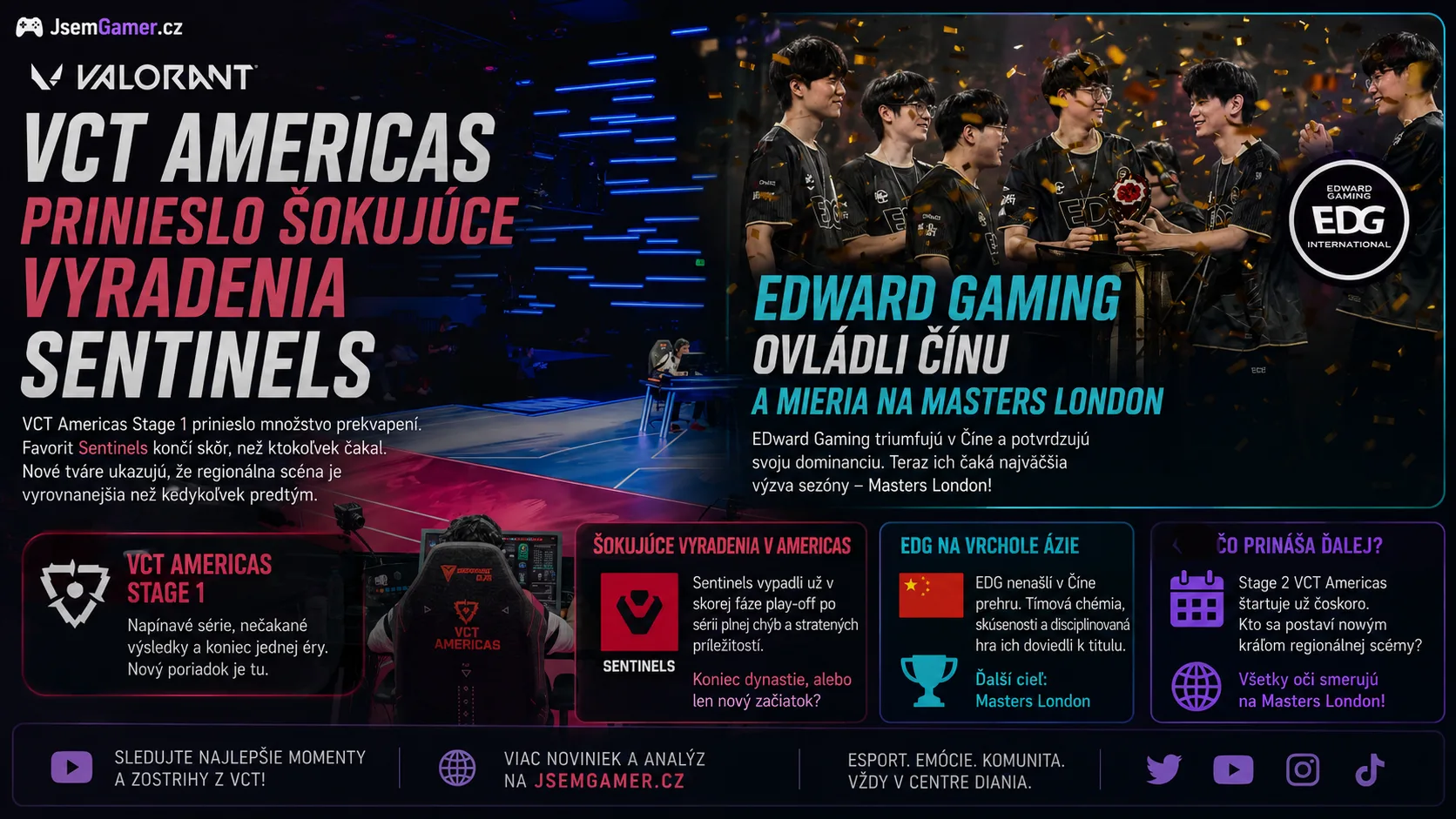 VALORANT: VCT Americas prinieslo šokujúce vyradenia Sentinels, EDward Gaming ovládli Čínu a mieria na Masters London