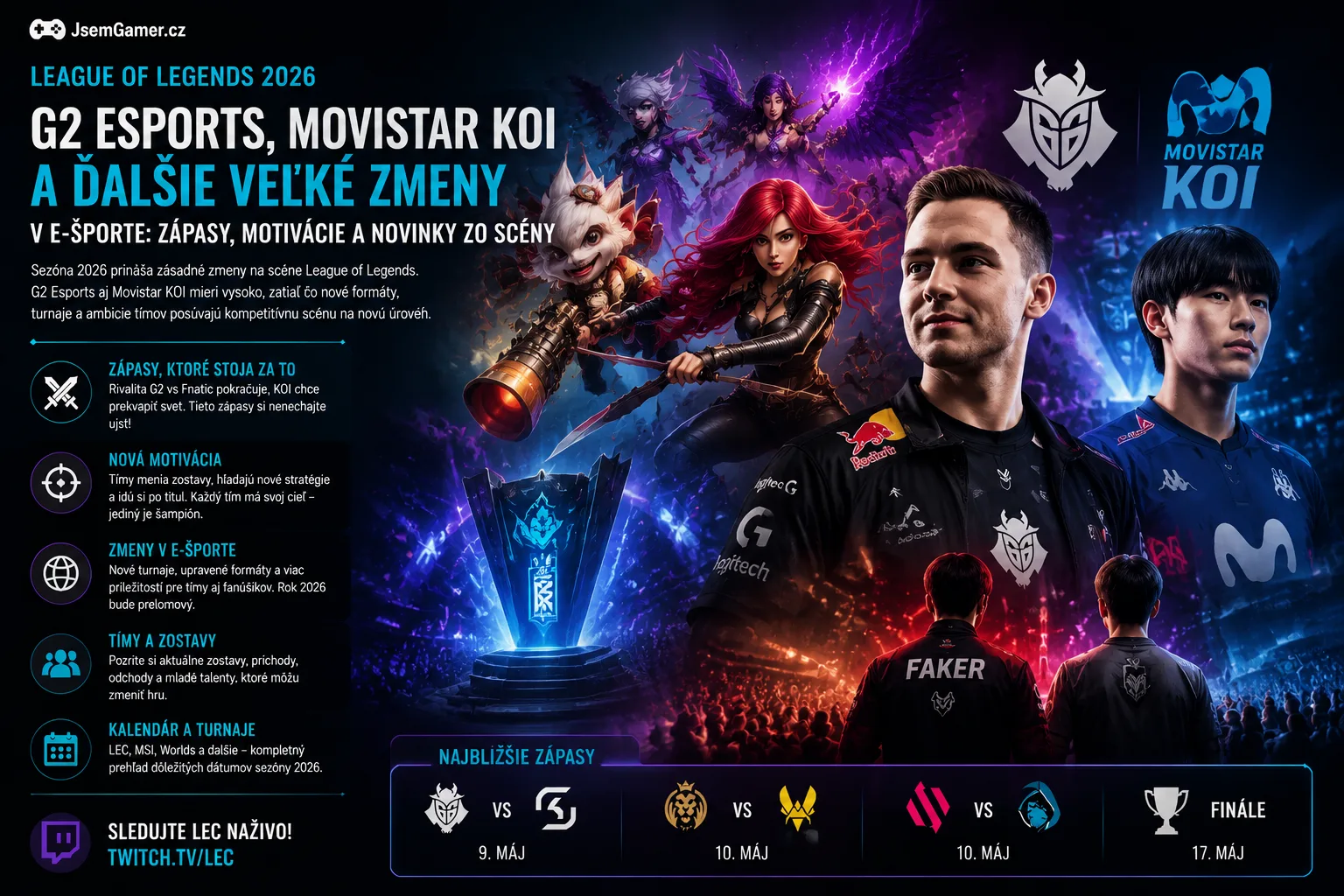 League of Legends: G2 Esports, Movistar KOI a ďalšie veľké zmeny v e-športe: Zápasy, motivácie a novinky zo scény