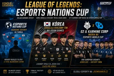 League of Legends: Esports Nations Cup skladá národné zostavy, Kórea odhalila hviezdny tím na Asian Games a G2 s Karmine Corp mieria na Esports World Cup