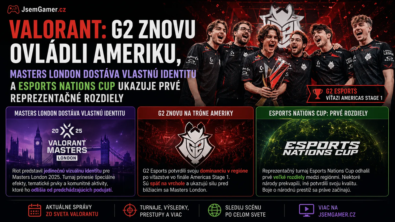 VALORANT: G2 znovu ovládli Ameriku, Masters London dostáva vlastnú identitu a Esports Nations Cup ukazuje prvé reprezentačné rozdiely
