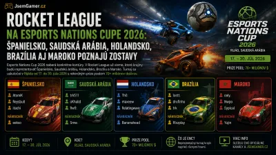 Rocket League na Esports Nations Cupe 2026: Španielsko, Saudská Arábia, Holandsko, Brazília aj Maroko poznajú zostavy