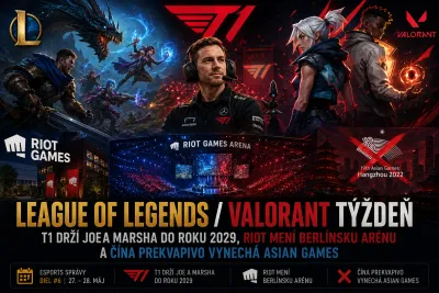 League of Legends a VALORANT týždeň: T1 drží Joea Marsha do roku 2029, Riot mení Berlínsku arénu a Čína prekvapivo vynechá Asian Games