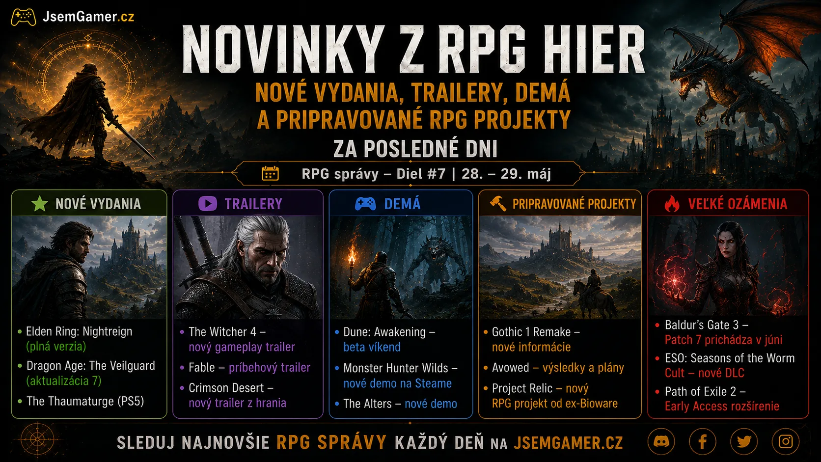 Novinky z RPG hier: Nové vydania, trailery, demá a pripravované RPG projekty