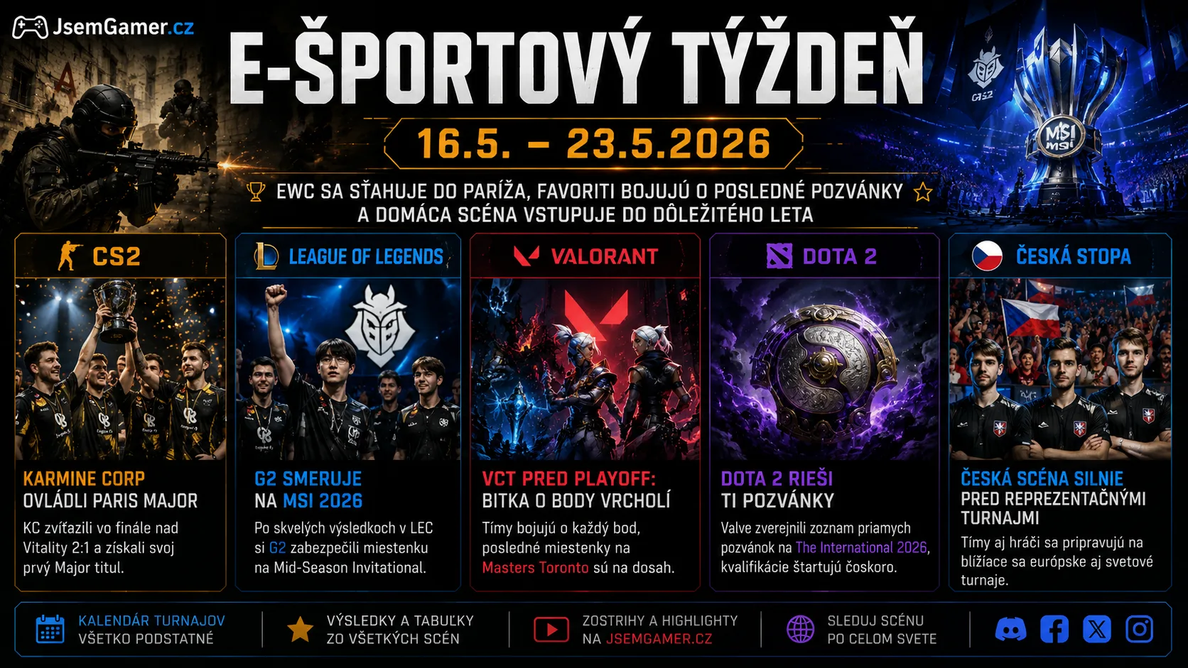 E-športový týždeň: G2 smeruje na MSI, Karmine Corp ovládli Paris Major, Dota rieši TI pozvánky a česká stopa silnie pred reprezentačnými turnajmi