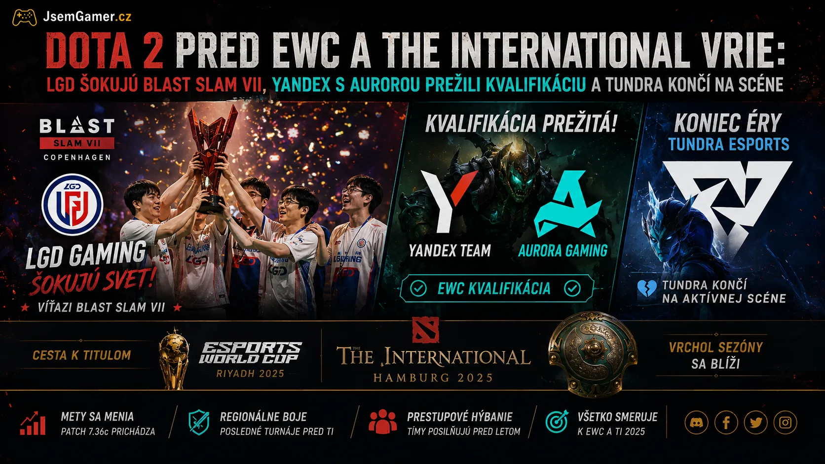 Dota 2 pred EWC a The International vrie: LGD šokujú BLAST Slam VII, Yandex s Aurorou prežili kvalifikáciu a Tundra končí na scéne