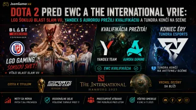 Dota 2 pred EWC a The International vrie: LGD šokujú BLAST Slam VII, Yandex s Aurorou prežili kvalifikáciu a Tundra končí na scéne