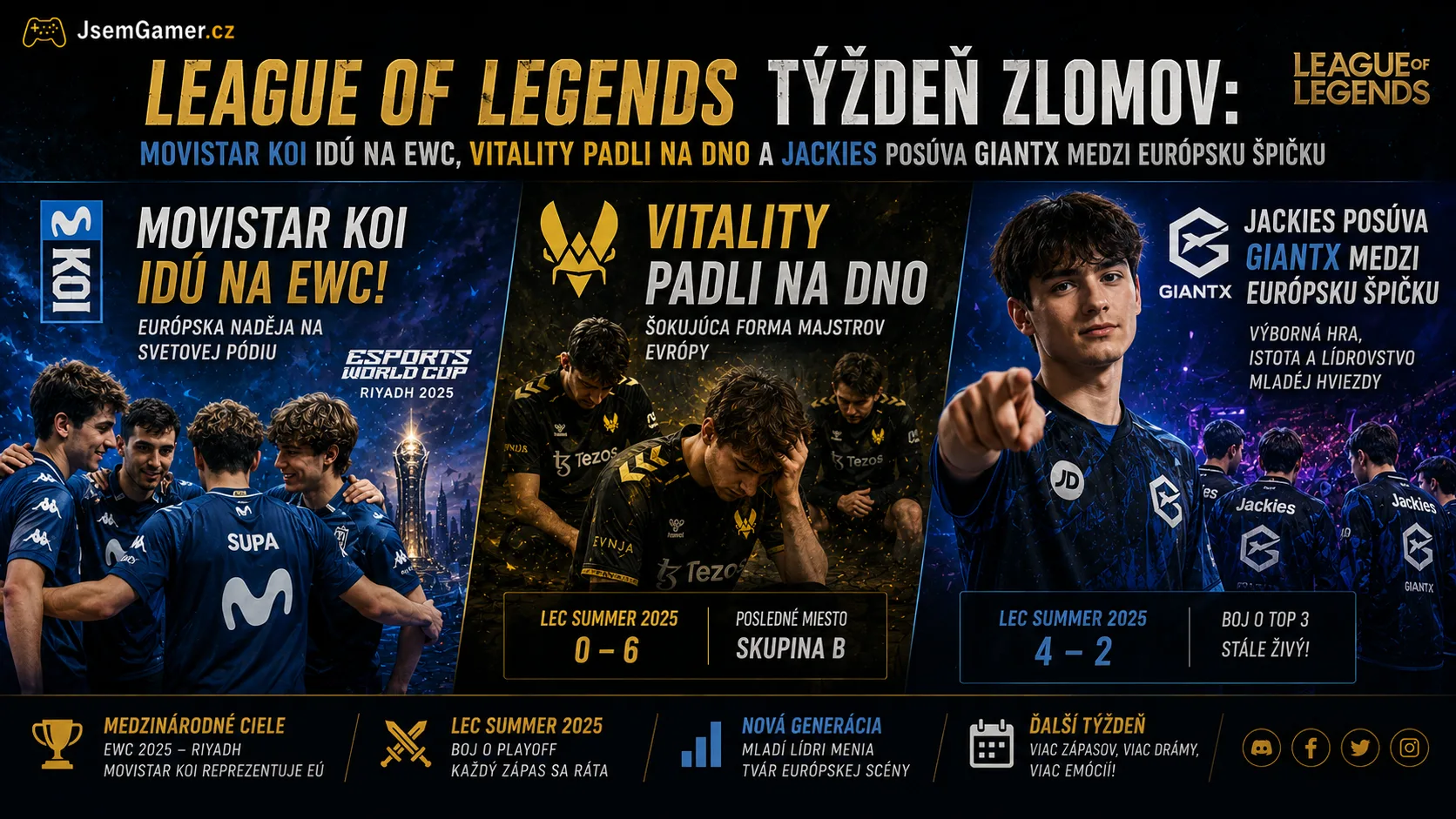 League of Legends týždeň zlomov: Movistar KOI idú na EWC, Vitality padli na dno a Jackies posúva GIANTX medzi európsku špičku