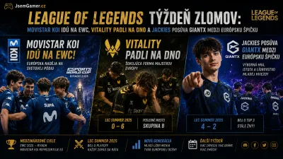League of Legends týždeň zlomov: Movistar KOI idú na EWC, Vitality padli na dno a Jackies posúva GIANTX medzi európsku špičku