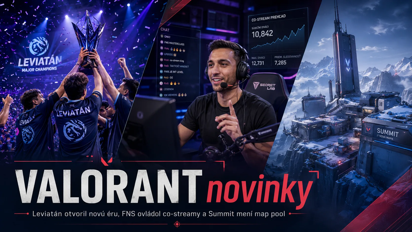 VALORANT novinky: Leviatán otvoril novú éru, FNS ovládol co-streamy a Summit mení map pool