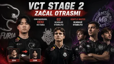 VCT Stage 2 začal otrasmi. C0M nahradil eeiu vo FURIA, G2 a Gentle Mates hľadajú stabilitu