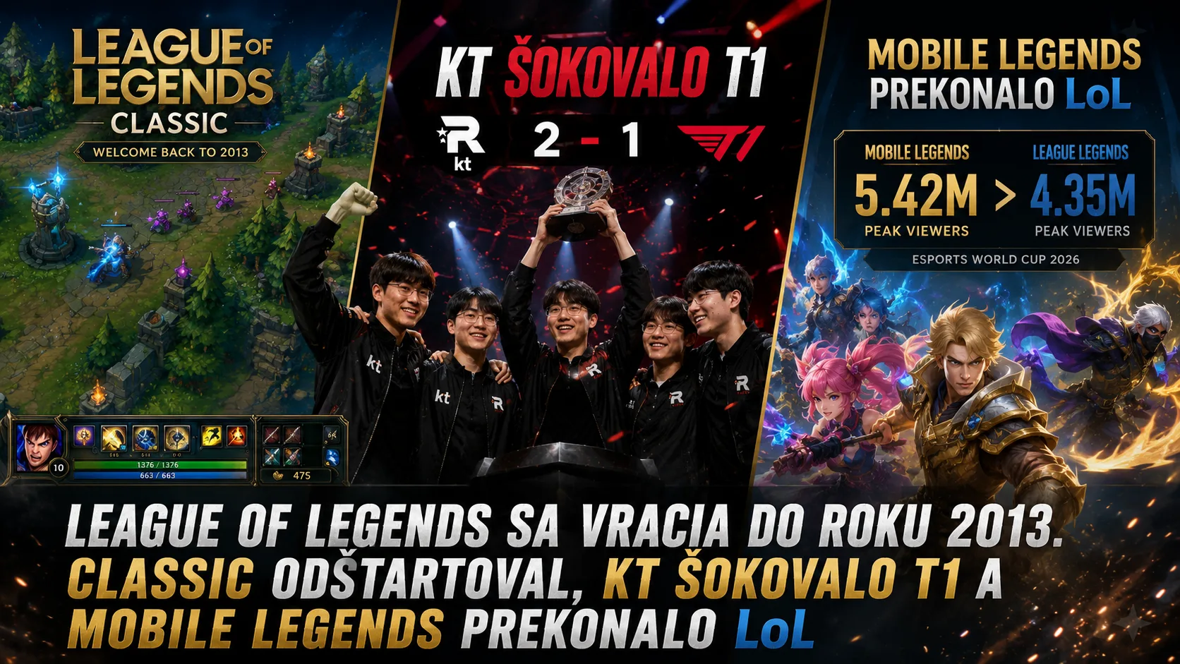League of Legends sa vracia do roku 2013. Classic odštartoval, KT šokovalo T1 a Mobile Legends prekonalo LoL