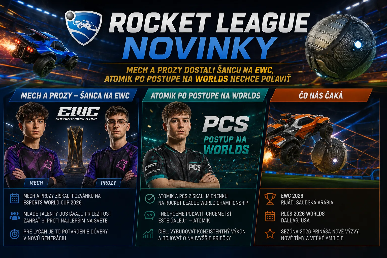 Rocket League novinky: Mech a prozy dostali šancu na EWC, AtomiK po postupe na Worlds nechce poľaviť